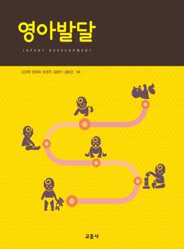 영아발달